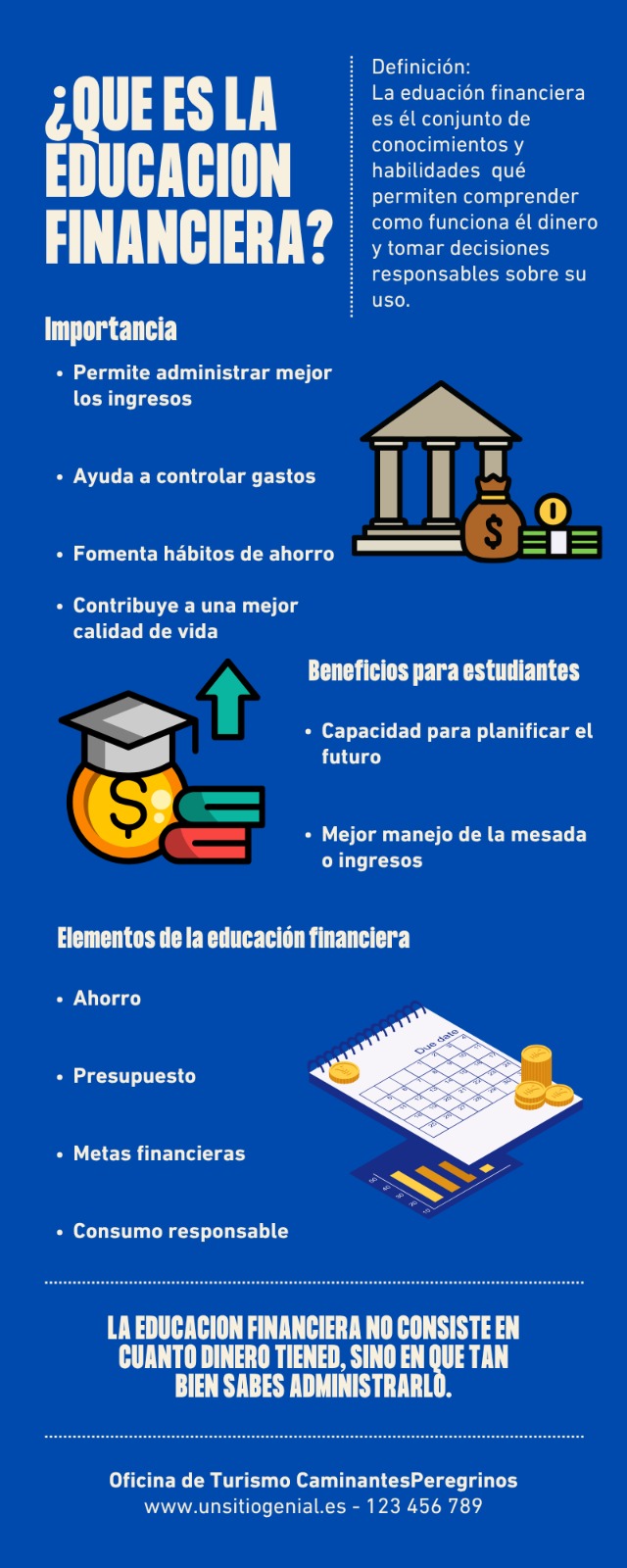 infografía Educación Financiera